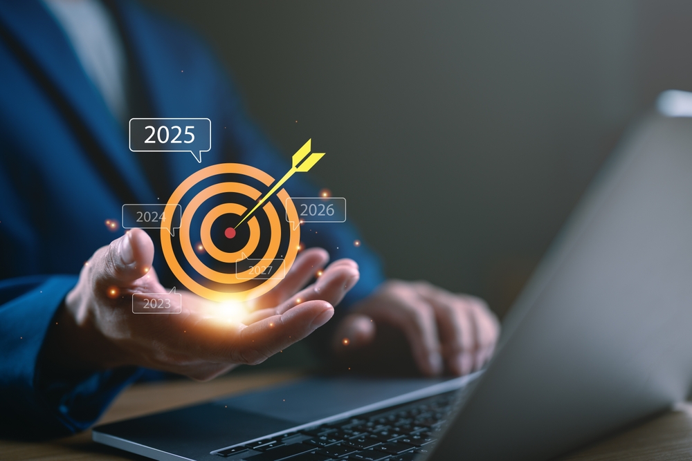 Strategy Development & Execution